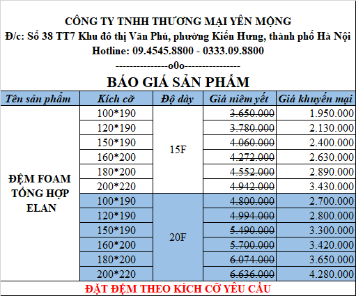 Bảng giá đệm Foam tổng hợp Elan